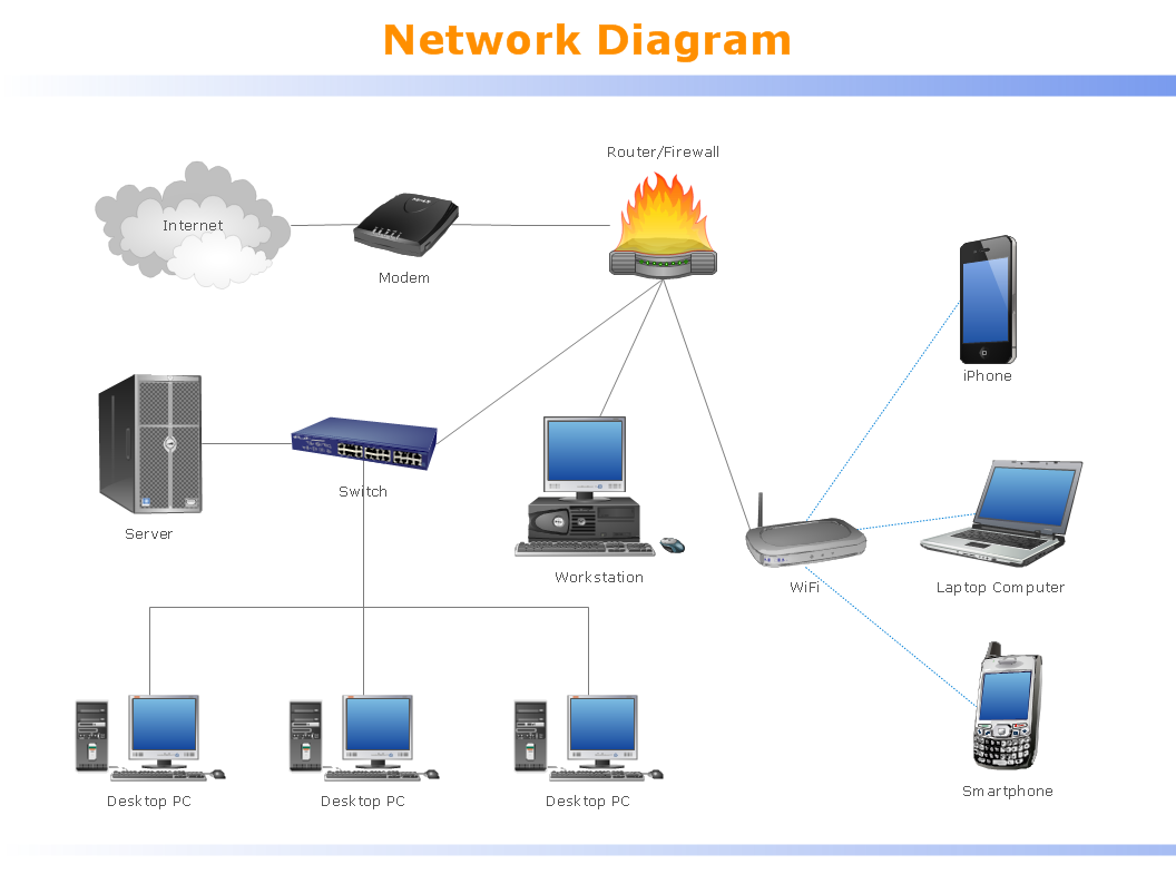 Patch Cables in Network Diagrams